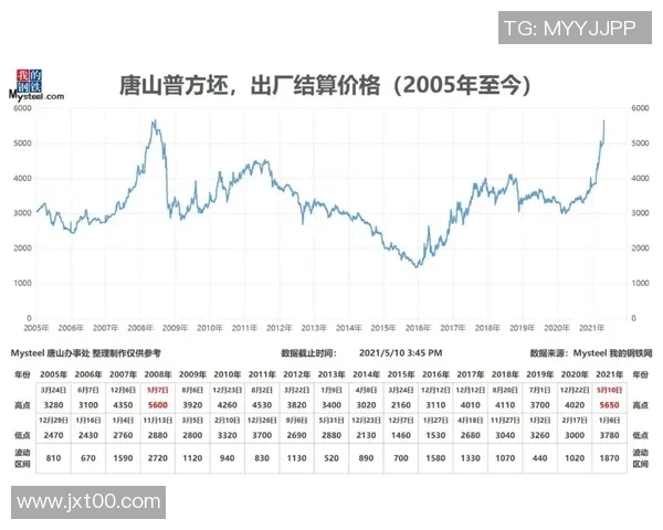 全球顶级足球球星珍藏品背后的故事与独特收藏价值解析